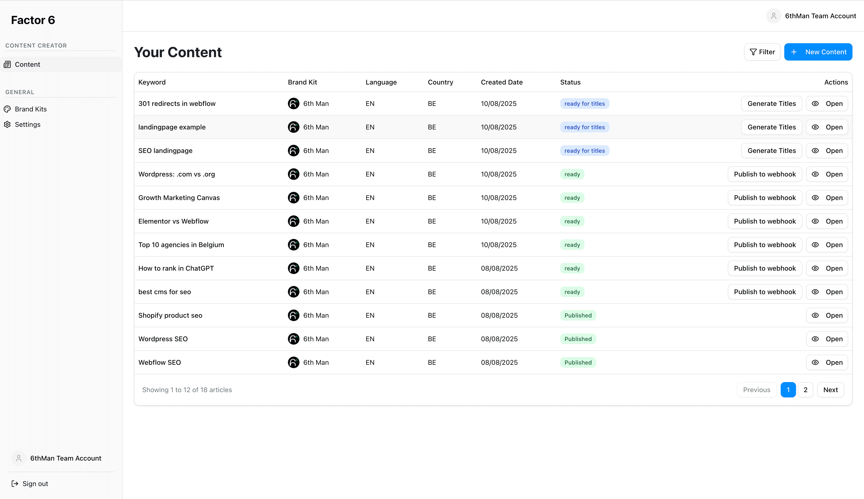 Factor 6 article creation interface
